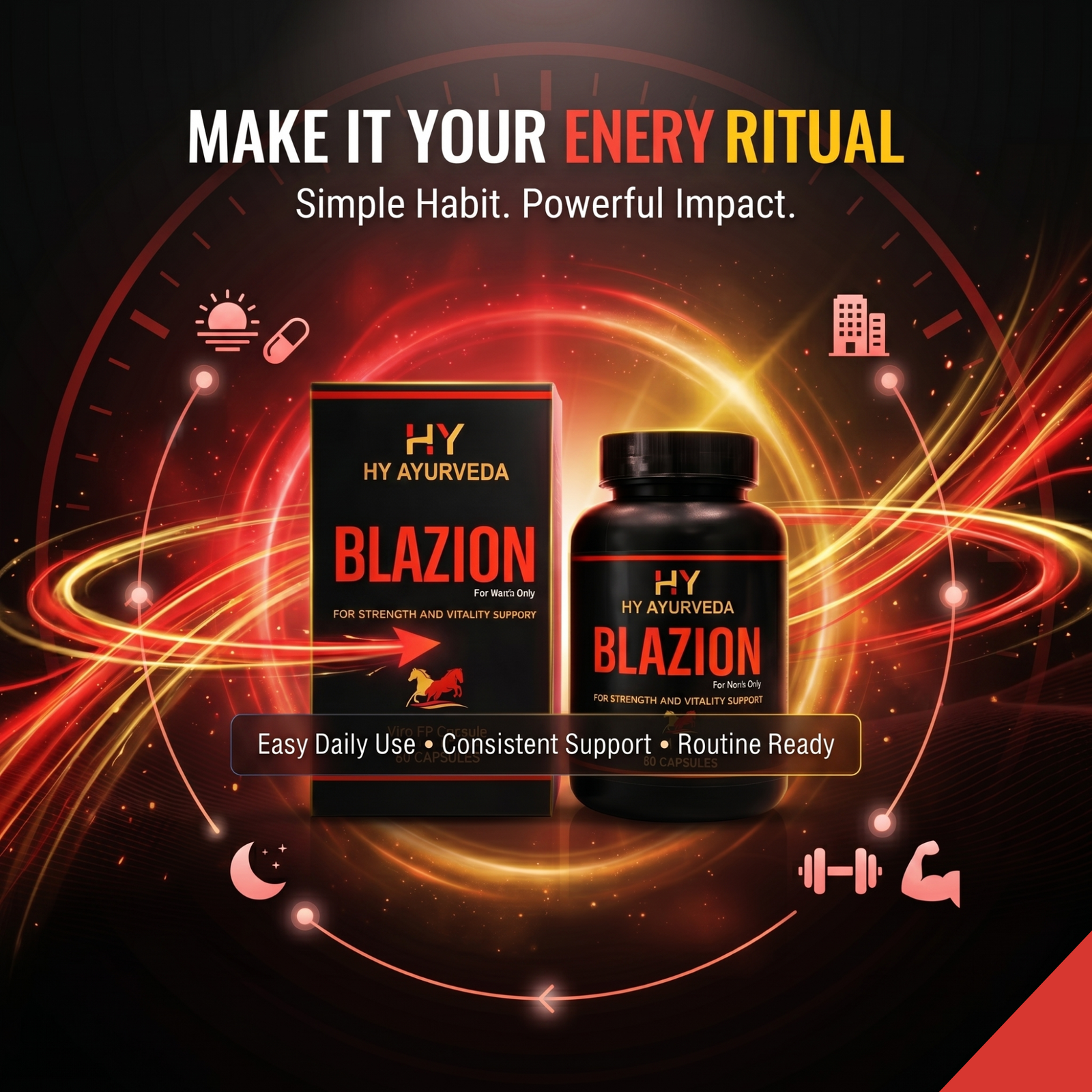 energy2